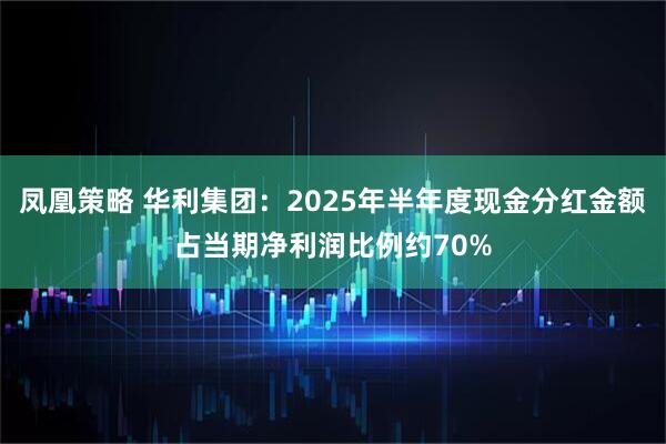 凤凰策略 华利集团：2025年半年度现金分红金额占当期净利润比例约70%