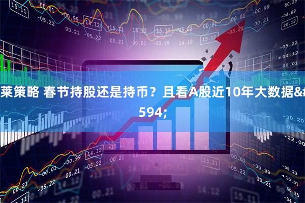 蔚莱策略 春节持股还是持币？且看A股近10年大数据→