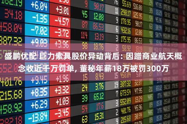 盛鹏优配 巨力索具股价异动背后: 因蹭商业航天概念收近千万罚单, 董秘年薪18万被罚300万